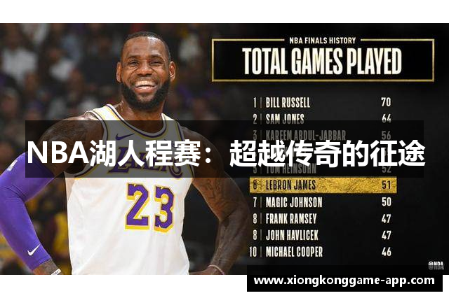 NBA湖人程赛：超越传奇的征途